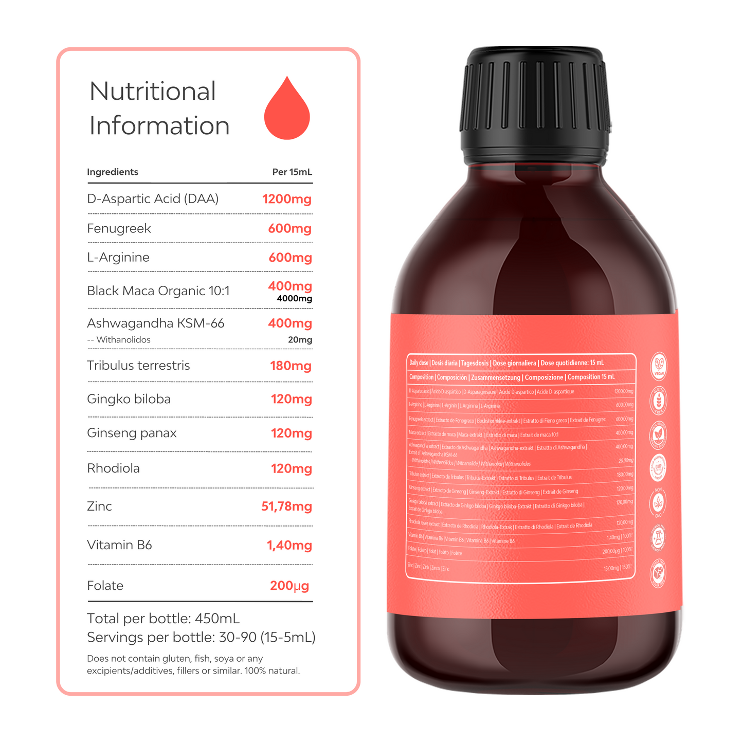 Testosterone Alpha Drive® 13-in-1 | High Potency Naturally Supercharge Testosterone, Sex Drive & Muscle Gain (coming soon)