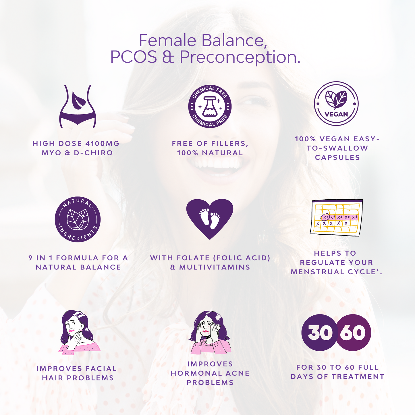 INOSITOL FEM® 4100mg 9-in-1 | PCOS, Preconception & Hormonal Control