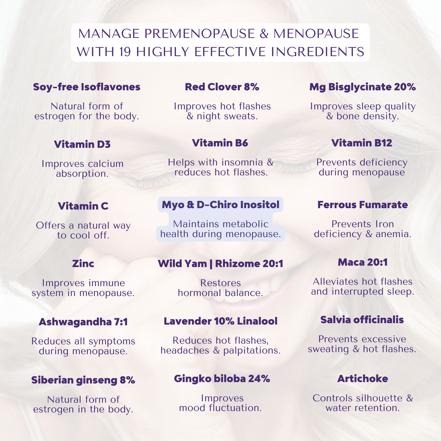 Inositol FEM Menopausia 19 en 1