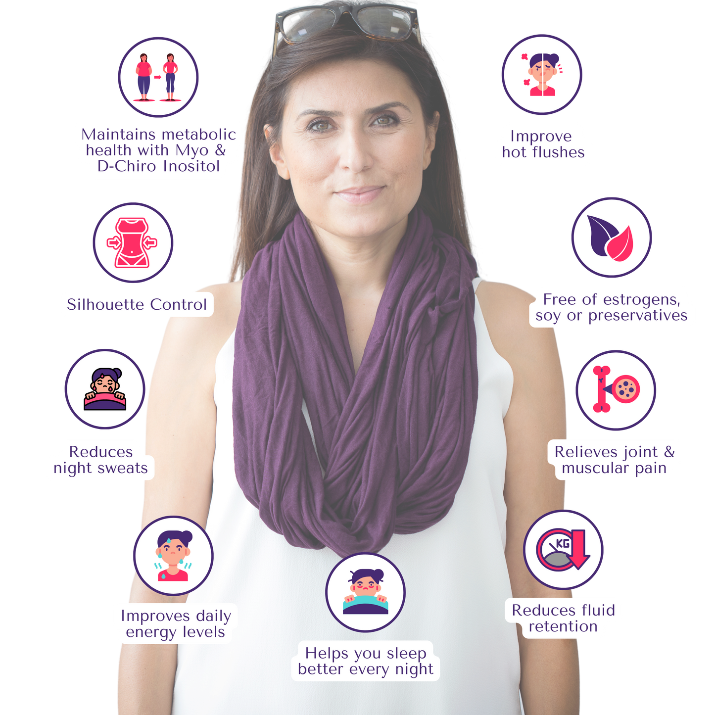 Inositol FEM Menopausia 19 en 1