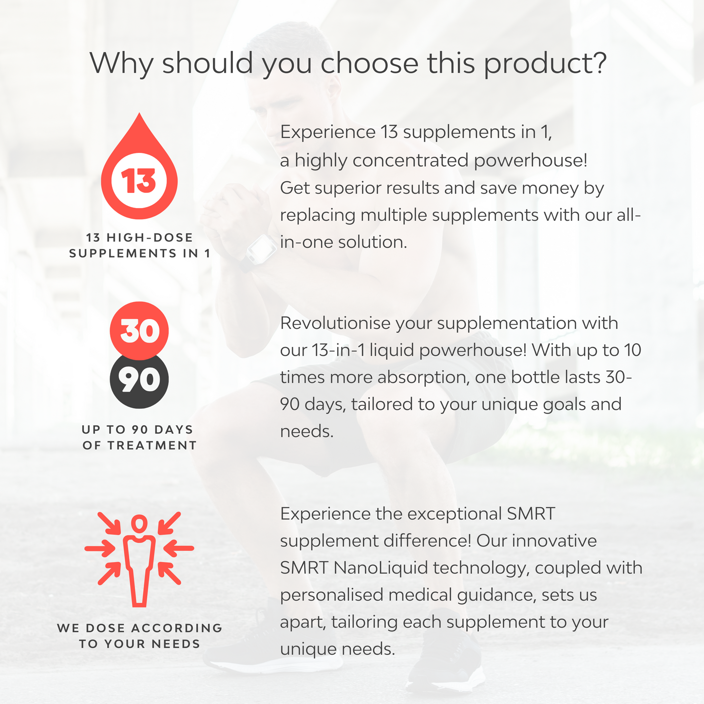 Testosterone Alpha Drive® 13-in-1 | High Potency Naturally Supercharge Testosterone, Sex Drive & Muscle Gain (coming soon)