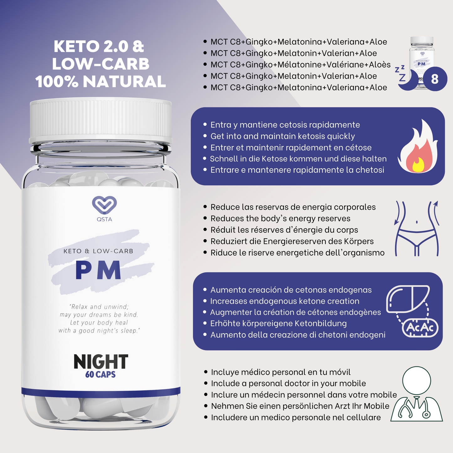 Keto PM | Ketosis & REM Sleep during the night