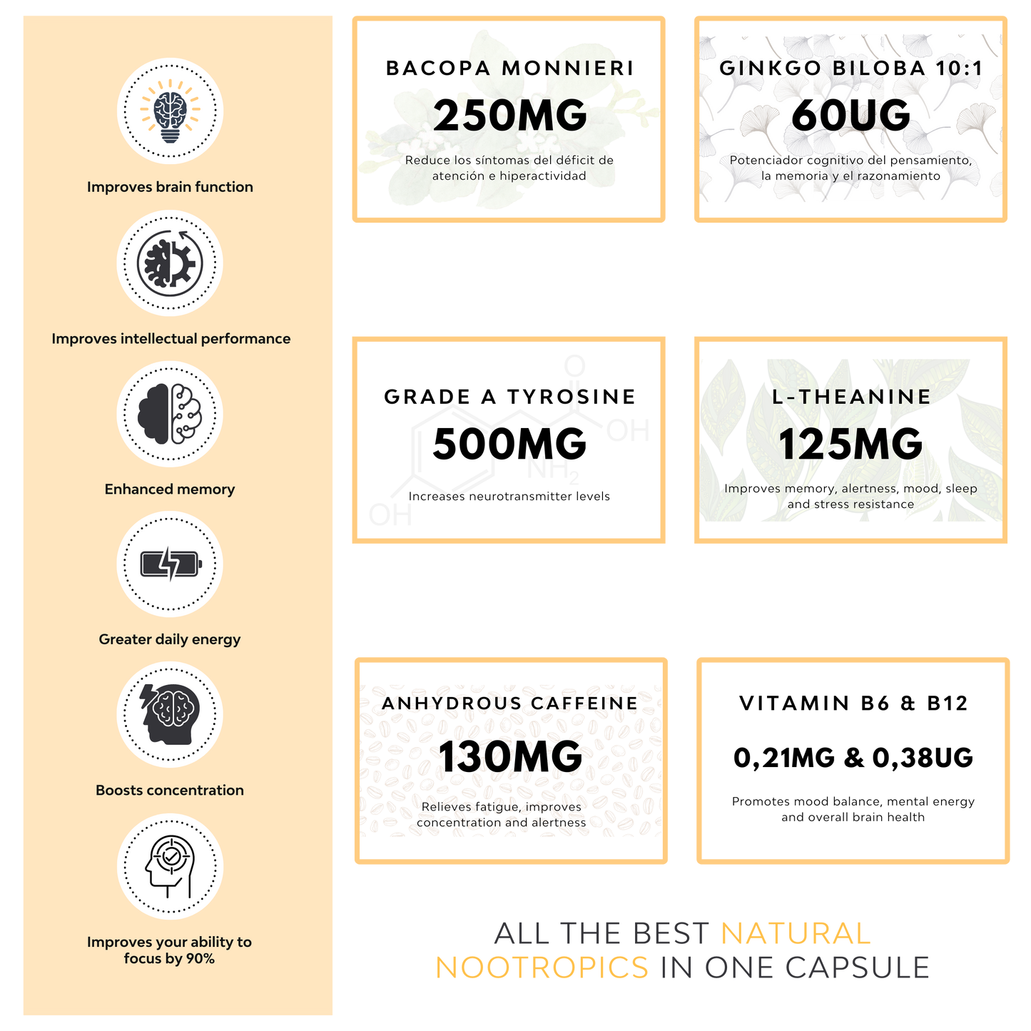 NOOTROPIC® 7-in-1 | Energy, Focus & Brain Function