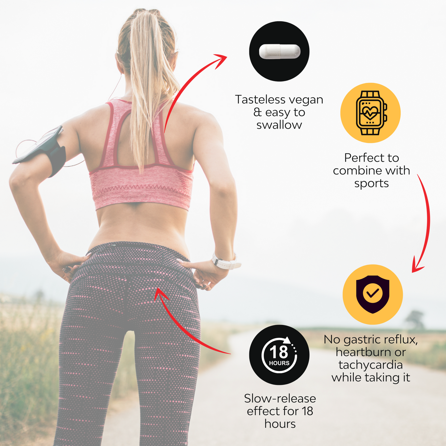 CUT® | Daytime Potent Fat Burner