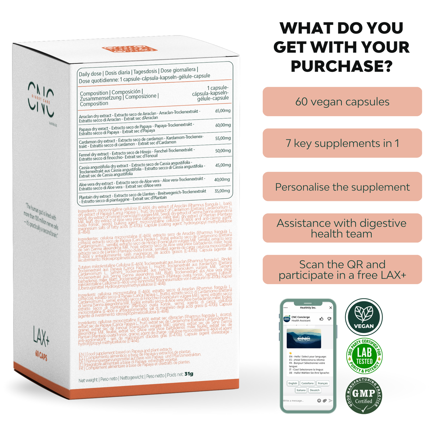 LAX+ 7-IN-1 | Laxative for Constipation Relief for Adults & Stool Softener 100% Natural