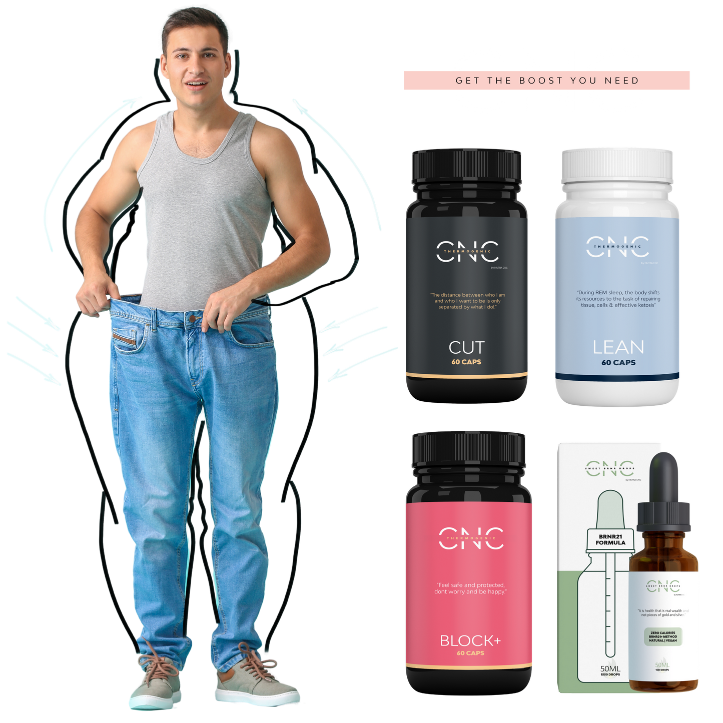 BLOCK+® | Fat Burner & Carb Blocker