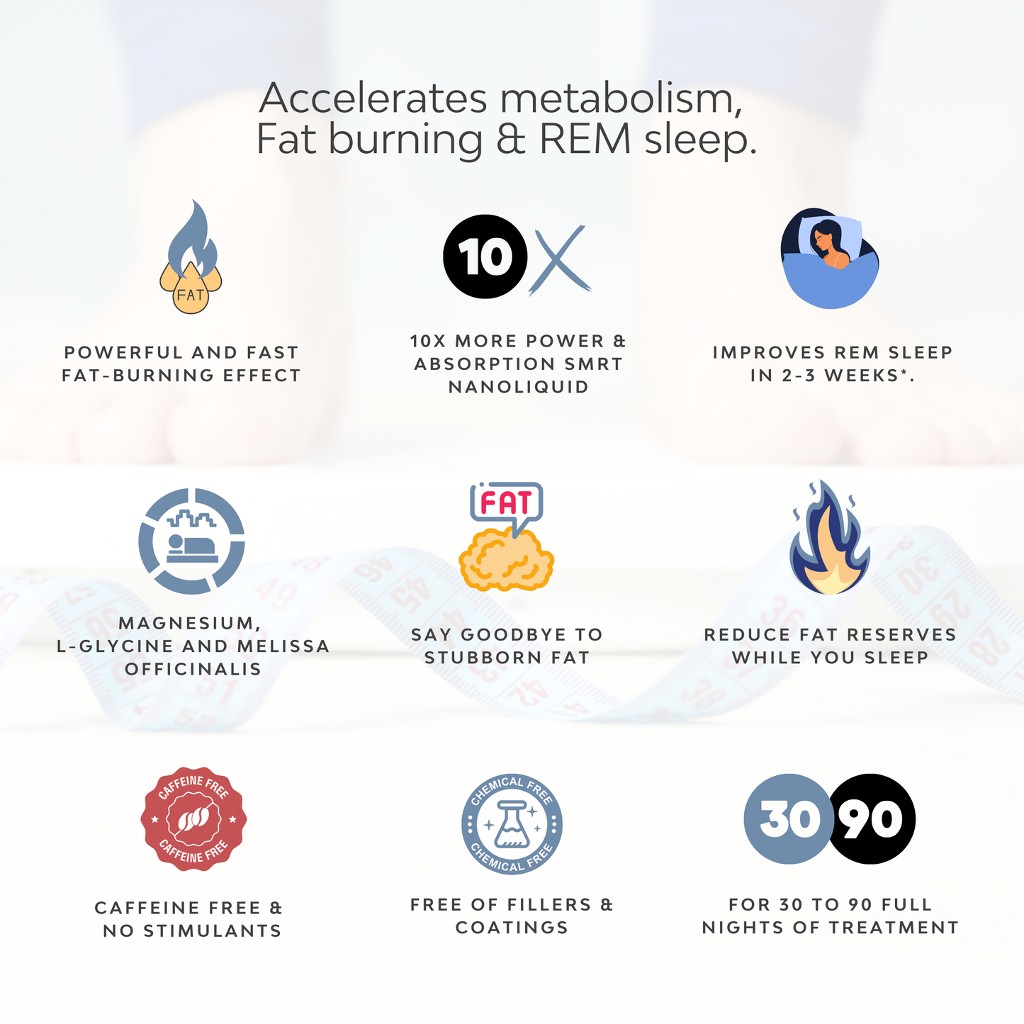 THERMO NIGHT BURN® 10-in-1 | Night time Fat Burner & Promotes REM Sleep