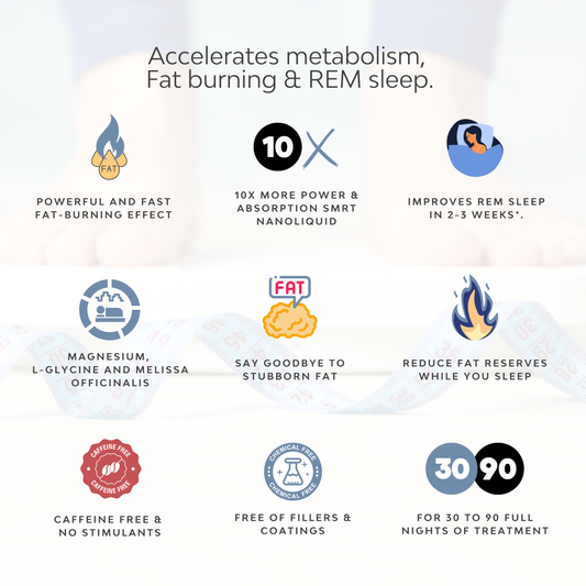 Thermo Night Burn® 10 en 1 | Potente quemador de grasa nocturno, acelerador del sueño REM y metabolizador de grasas rebeldes