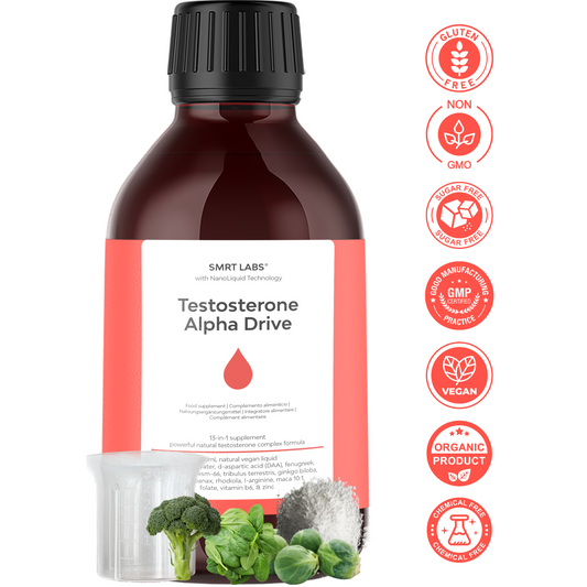 Testosterone Alpha Drive® 13-in-1 | High Potency Naturally Supercharge Testosterone, Sex Drive & Muscle Gain (coming soon)