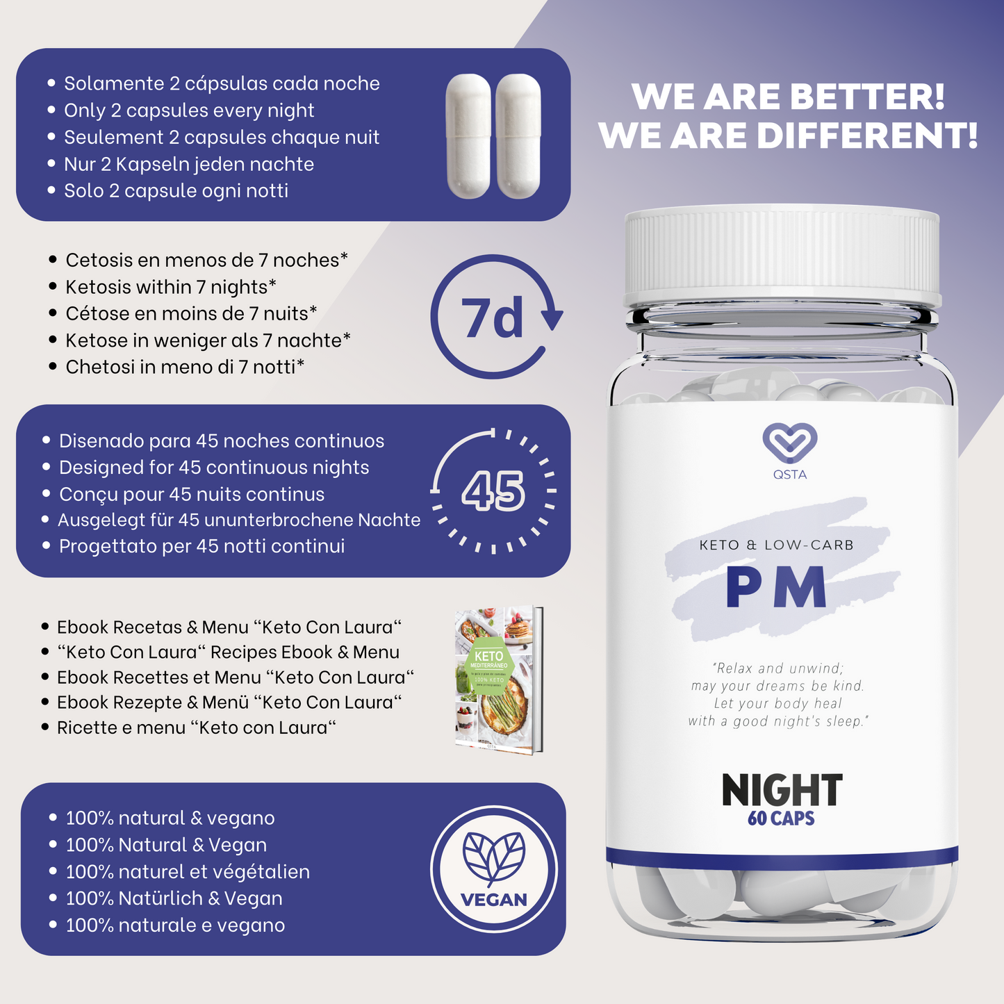 KETO PM® | Night time Ketosis Supplement (45 DAYS)