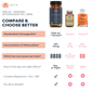 ASHWAGHANDA KSM-66® + Sensoril®