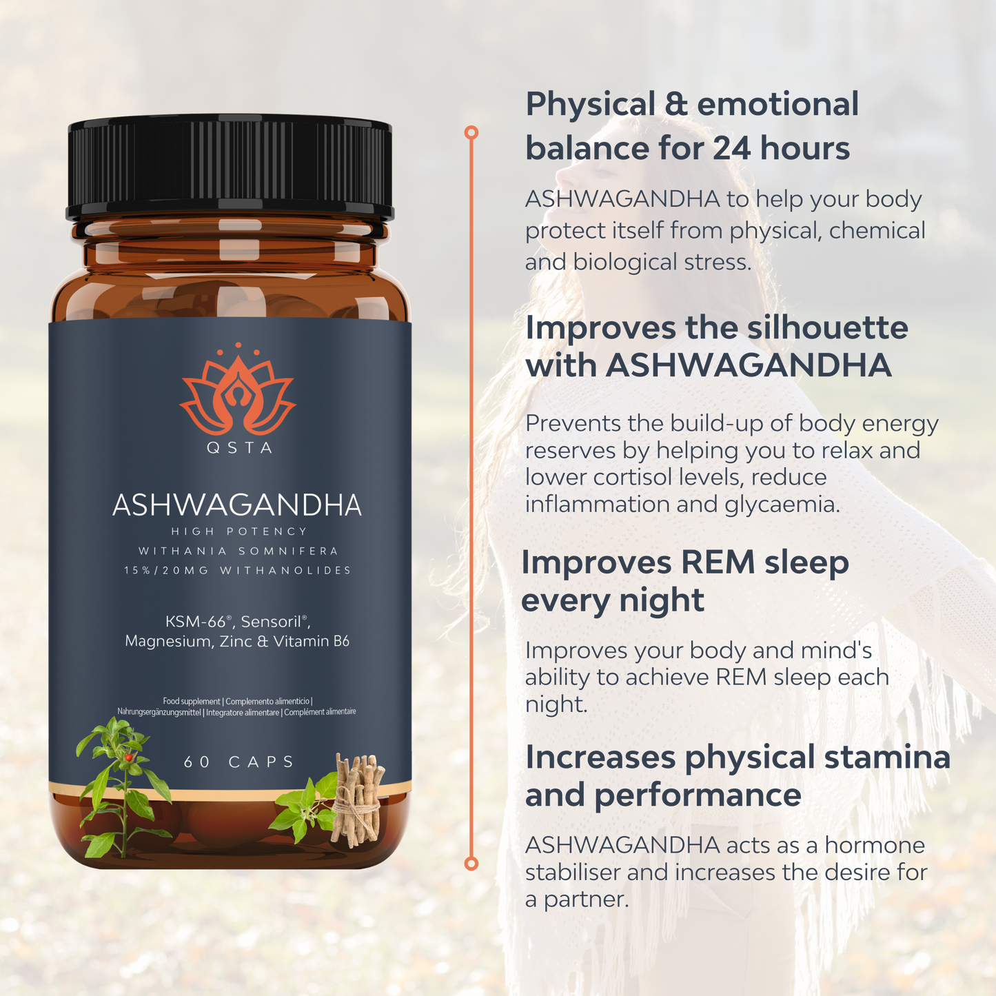 Ashwagandha KSM-66® + Sensoril® | Withanólidos de muy alta potencia al 15%, 20 mg por cápsula